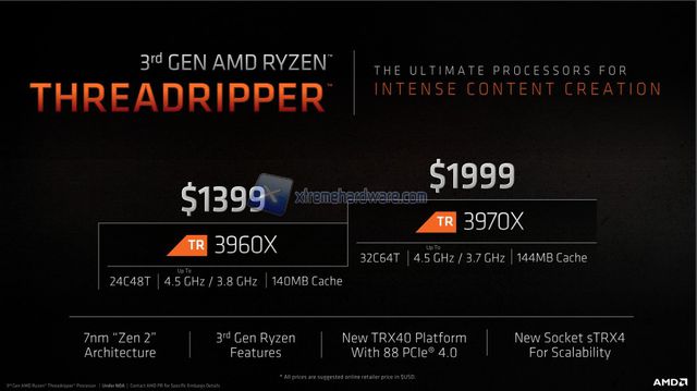 amd 3950x 3000g threadripper3 img 10