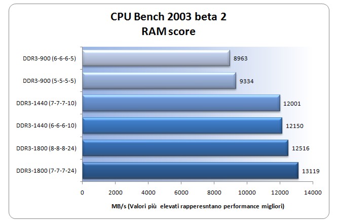 cpubench.jpg